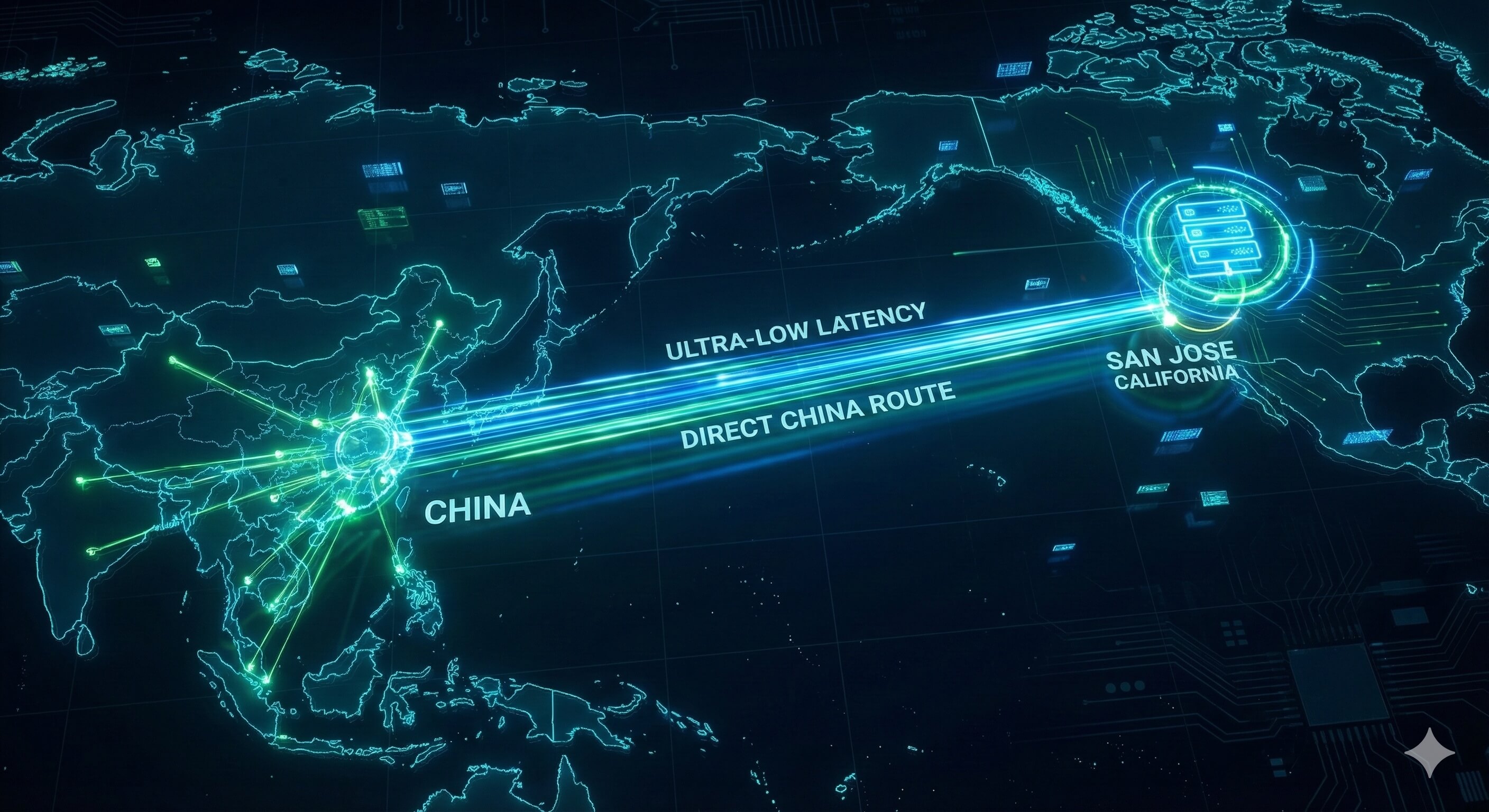 San Jose China Optimized VPS